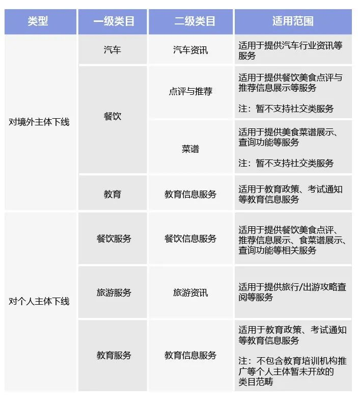 invalid image (图片无法加载)